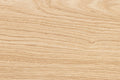 Natural Lacquered Oak Veneer